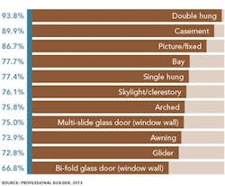 Screen%20 Shot%202013 04 02%20at%209 45 08%20 Am Screen%20 Shot%202013 04 02%20at%209 45 08%20 Am