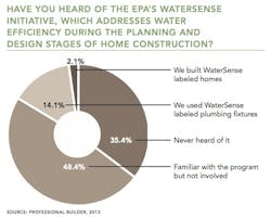 Screen%20 Shot%202013 04 29%20at%2010 34 35%20 Am Screen%20 Shot%202013 04 29%20at%2010 34 35%20 Am