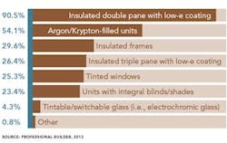 Screen%20 Shot%202013 04 02%20at%209 47 21%20 Am Screen%20 Shot%202013 04 02%20at%209 47 21%20 Am