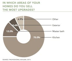 Screen%20 Shot%202013 04 29%20at%2010 33 57%20 Am Screen%20 Shot%202013 04 29%20at%2010 33 57%20 Am