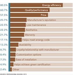Screen%20 Shot%202013 04 02%20at%2010 07 07%20 Am Screen%20 Shot%202013 04 02%20at%2010 07 07%20 Am