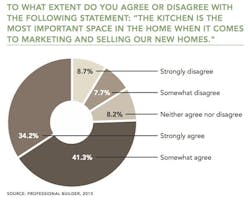 Screen%20 Shot%202013 04 29%20at%2010 34 18%20 Am Screen%20 Shot%202013 04 29%20at%2010 34 18%20 Am