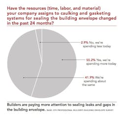 Screen%20 Shot%202013 07 12%20at%209 43 20%20 Am Screen%20 Shot%202013 07 12%20at%209 43 20%20 Am