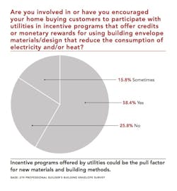Screen%20 Shot%202013 07 12%20at%209 44 29%20 Am Screen%20 Shot%202013 07 12%20at%209 44 29%20 Am