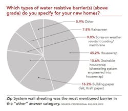 Screen%20 Shot%202013 07 12%20at%209 42 09%20 Am Screen%20 Shot%202013 07 12%20at%209 42 09%20 Am
