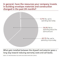 Screen%20 Shot%202013 07 12%20at%209 43 51%20 Am Screen%20 Shot%202013 07 12%20at%209 43 51%20 Am