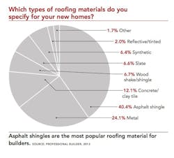 Screen%20 Shot%202013 07 12%20at%209 42 48%20 Am Screen%20 Shot%202013 07 12%20at%209 42 48%20 Am