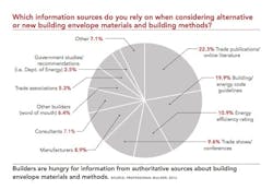 Screen%20 Shot%202013 07 12%20at%209 44 14%20 Am Screen%20 Shot%202013 07 12%20at%209 44 14%20 Am