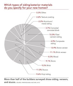 Screen%20 Shot%202013 07 12%20at%209 43 08%20 Am Screen%20 Shot%202013 07 12%20at%209 43 08%20 Am