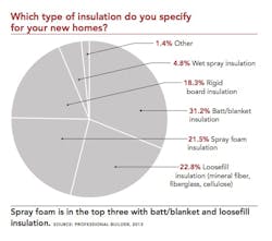 Screen%20 Shot%202013 07 12%20at%209 42 36%20 Am Screen%20 Shot%202013 07 12%20at%209 42 36%20 Am