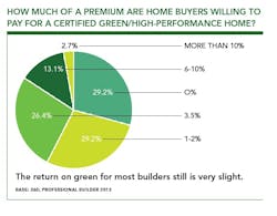 Screen%20 Shot%202013 11 15%20at%203 39 45%20 Pm Screen%20 Shot%202013 11 15%20at%203 39 45%20 Pm