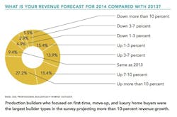 Screen%20 Shot%202014 01 03%20at%201 50 01%20 Pm Screen%20 Shot%202014 01 03%20at%201 50 01%20 Pm