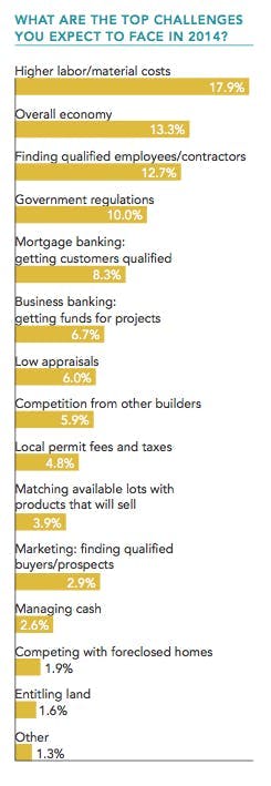 Screen%20 Shot%202014 01 03%20at%201 51 24%20 Pm Screen%20 Shot%202014 01 03%20at%201 51 24%20 Pm