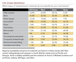 Screen%20 Shot%202014 01 27%20at%2011 24 21%20 Am Screen%20 Shot%202014 01 27%20at%2011 24 21%20 Am