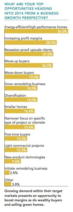 Screen%20 Shot%202014 01 03%20at%201 50 42%20 Pm Screen%20 Shot%202014 01 03%20at%201 50 42%20 Pm