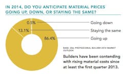 Screen%20 Shot%202014 01 03%20at%201 53 46%20 Pm Screen%20 Shot%202014 01 03%20at%201 53 46%20 Pm