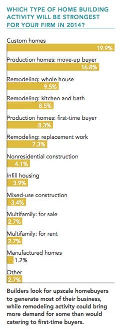 Screen%20 Shot%202014 01 03%20at%201 50 20%20 Pm Screen%20 Shot%202014 01 03%20at%201 50 20%20 Pm