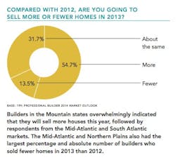 Screen%20 Shot%202014 01 03%20at%201 53 14%20 Pm Screen%20 Shot%202014 01 03%20at%201 53 14%20 Pm