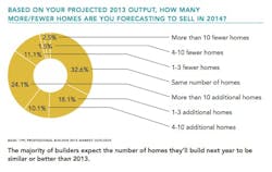 Screen%20 Shot%202014 01 03%20at%201 49 48%20 Pm Screen%20 Shot%202014 01 03%20at%201 49 48%20 Pm