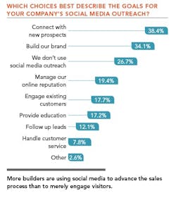 Screen%20 Shot%202014 02 27%20at%202 06 53%20 Pm Screen%20 Shot%202014 02 27%20at%202 06 53%20 Pm