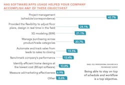 Screen%20 Shot%202014 02 27%20at%201 45 17%20 Pm Screen%20 Shot%202014 02 27%20at%201 45 17%20 Pm
