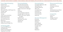 Screen%20 Shot%202014 02 27%20at%201 48 36%20 Pm 0 Screen%20 Shot%202014 02 27%20at%201 48 36%20 Pm 0