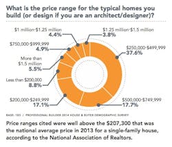 Screen%20 Shot%202014 03 26%20at%202 05 10%20 Pm Screen%20 Shot%202014 03 26%20at%202 05 10%20 Pm