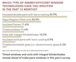 Screen%20 Shot%202014 04 29%20at%2011 48 39%20 Am Screen%20 Shot%202014 04 29%20at%2011 48 39%20 Am