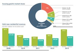 Screen%20 Shot%202014 05 14%20at%2010 30 50%20 Am Screen%20 Shot%202014 05 14%20at%2010 30 50%20 Am