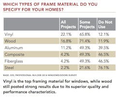 Screen%20 Shot%202014 04 29%20at%2011 47 32%20 Am Screen%20 Shot%202014 04 29%20at%2011 47 32%20 Am