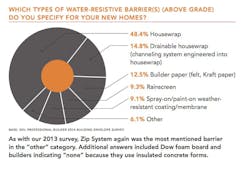 Screen%20 Shot%202014 07 03%20at%2011 17 28%20 Am Screen%20 Shot%202014 07 03%20at%2011 17 28%20 Am