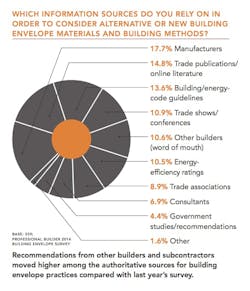 Screen%20 Shot%202014 07 03%20at%2011 19 28%20 Am Screen%20 Shot%202014 07 03%20at%2011 19 28%20 Am
