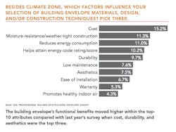 Screen%20 Shot%202014 07 03%20at%2011 17 19%20 Am Screen%20 Shot%202014 07 03%20at%2011 17 19%20 Am