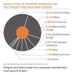 Screen%20 Shot%202014 07 03%20at%2011 18 51%20 Am Screen%20 Shot%202014 07 03%20at%2011 18 51%20 Am