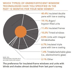 Screen%20 Shot%202014 07 03%20at%2011 19 15%20 Am Screen%20 Shot%202014 07 03%20at%2011 19 15%20 Am