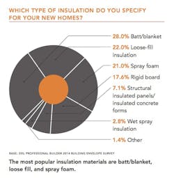 Screen%20 Shot%202014 07 03%20at%2011 18 09%20 Am Screen%20 Shot%202014 07 03%20at%2011 18 09%20 Am