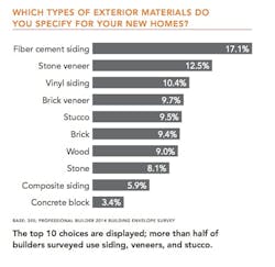 Screen%20 Shot%202014 07 03%20at%2011 18 37%20 Am Screen%20 Shot%202014 07 03%20at%2011 18 37%20 Am