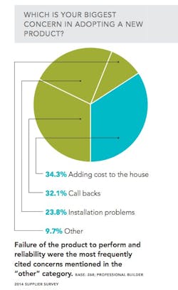 Screen%20 Shot%202014 08 26%20at%201 24 37%20 Pm Screen%20 Shot%202014 08 26%20at%201 24 37%20 Pm