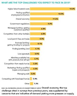 1214%20 Pb%20 Research%206 0 1214%20 Pb%20 Research%206 0