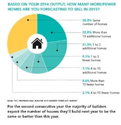 1214%20 Pb%20 Research%201 1214%20 Pb%20 Research%201
