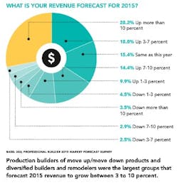 1214%20 Pb%20 Research%202 0 1214%20 Pb%20 Research%202 0