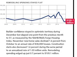 0215%20 Nahb 4 0215%20 Nahb 4