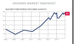 0215%20 Nahb 2 0215%20 Nahb 2