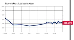 0215%20 Nahb 1 0215%20 Nahb 1