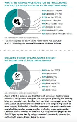 Feb%20 Pb%20research 1 Feb%20 Pb%20research 1
