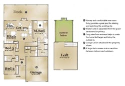 Feb Pb House Review Lwg 1355 Feb Pb House Review Lwg 1355