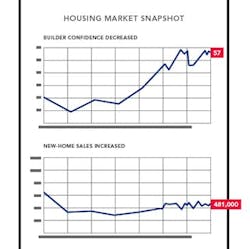 0315 Nahb 1 Low%20res 0 0315 Nahb 1 Low%20res 0