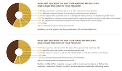 March Research 8 Low%20res March Research 8 Low%20res