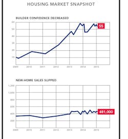 April%20 Nahb Low%20res 1 April%20 Nahb Low%20res 1