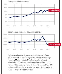April%20 Nahb Low%20res 2 April%20 Nahb Low%20res 2